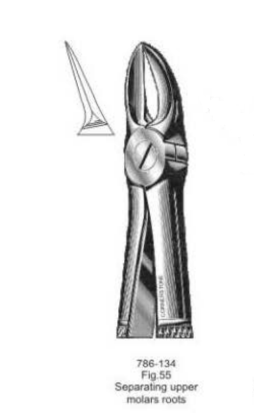 786-134 Щипцы №55 для разделения корней верхних моляров
